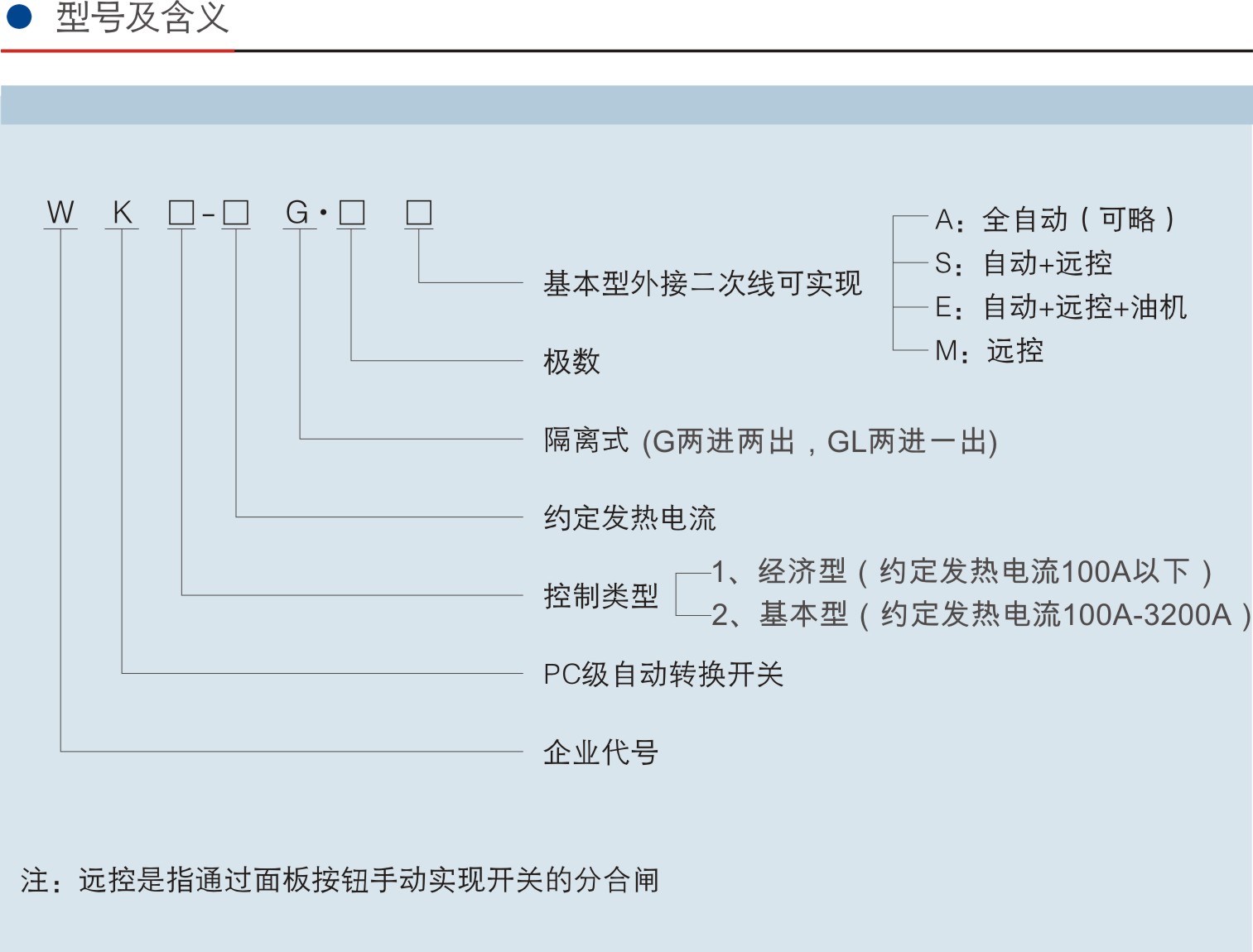 網(wǎng)為WK G(轉(zhuǎn)(新)).jpg